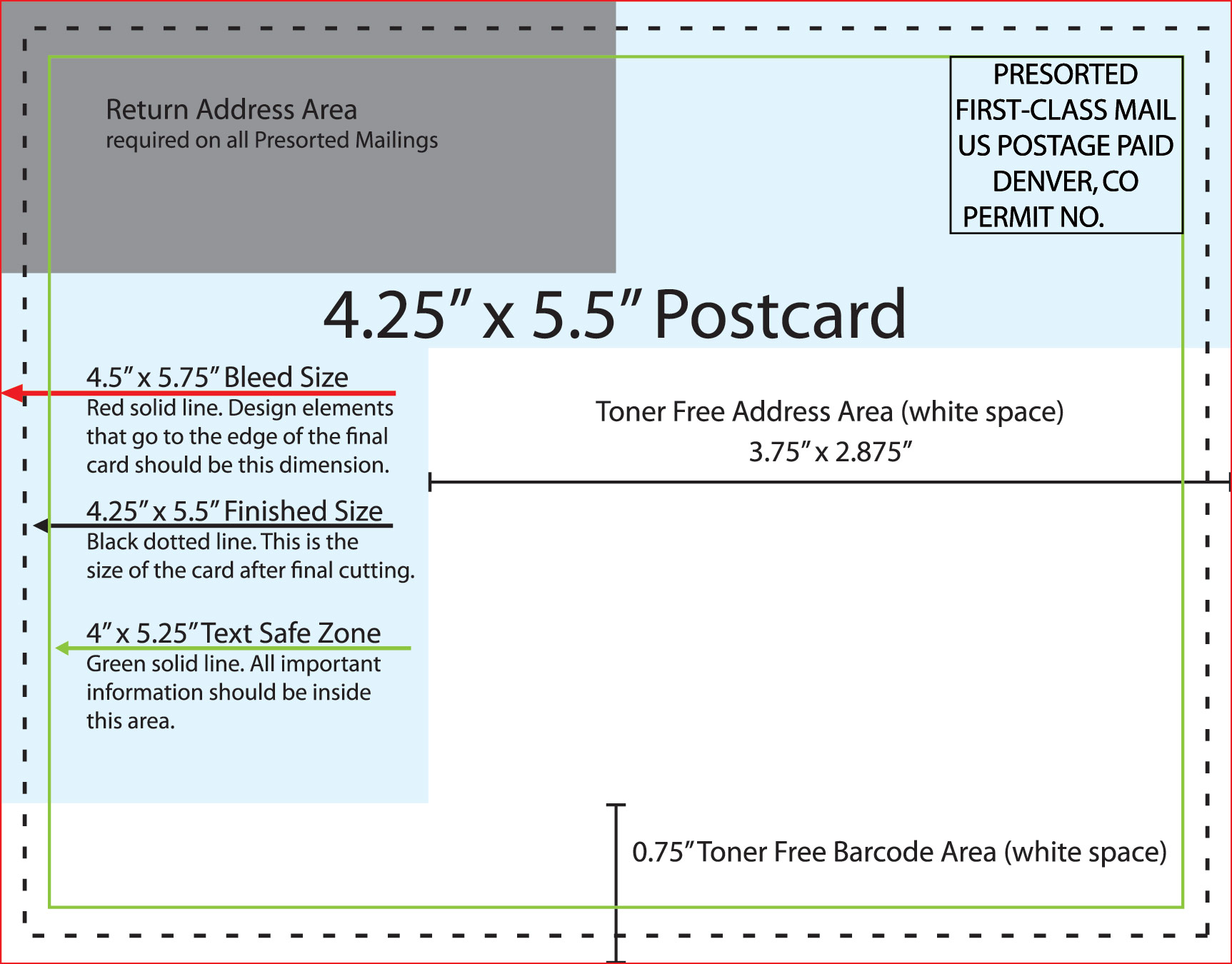 Download Postcard Design Templates Usps Free Generationfreeware